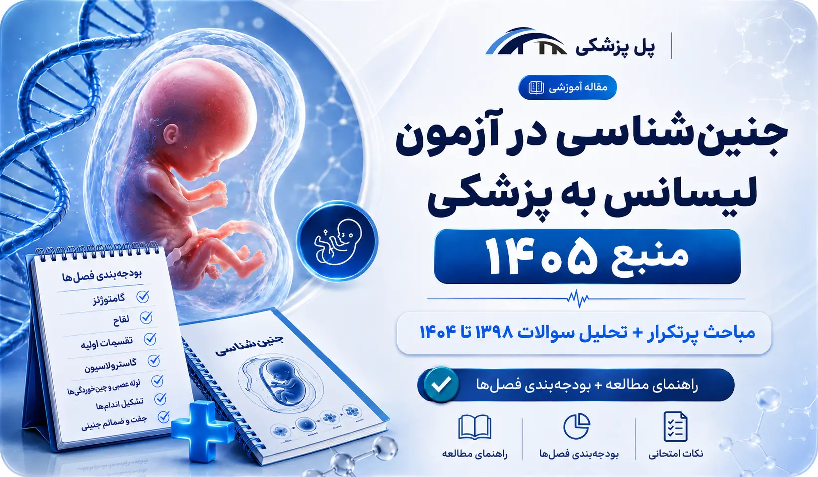 منبع لانگمن، بودجه‌بندی و تحلیل سؤال‌های جنین‌شناسی آزمون لیسانس به پزشکی