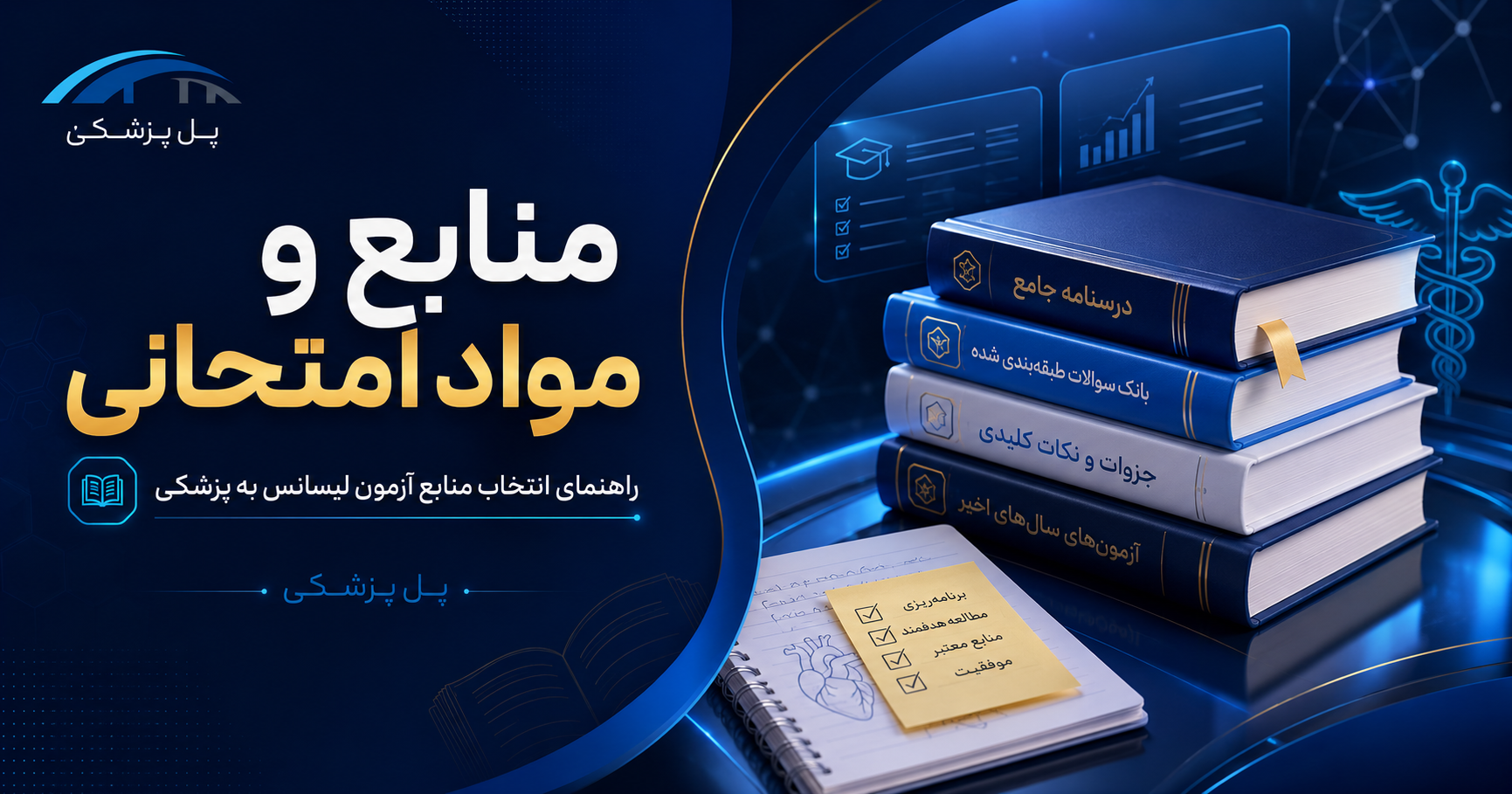 منابع و مواد امتحانی