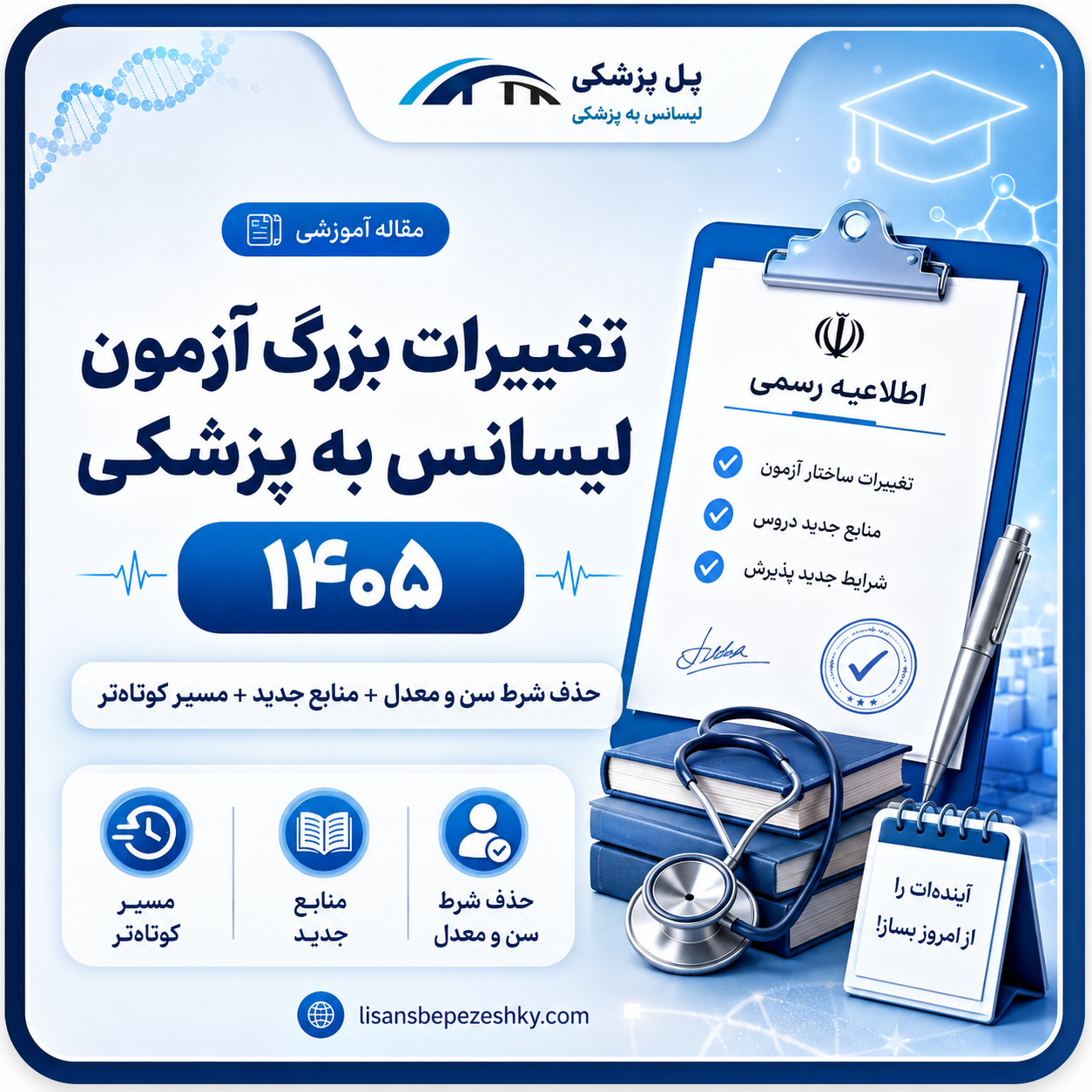 تصویر مقاله تغییرات آزمون لیسانس به پزشکی؛ حذف شرط سن و معدل و ساختار جدید