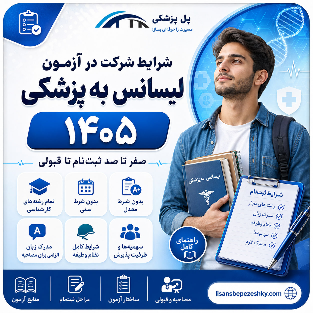 تصویر مقاله شرایط آزمون لیسانس به پزشکی 1405؛ چه کسانی می‌توانند شرکت کنند؟