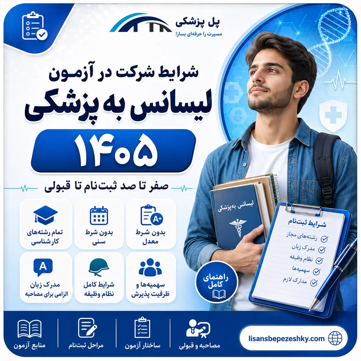 شرایط شرکت در آزمون لیسانس به پزشکی 1405