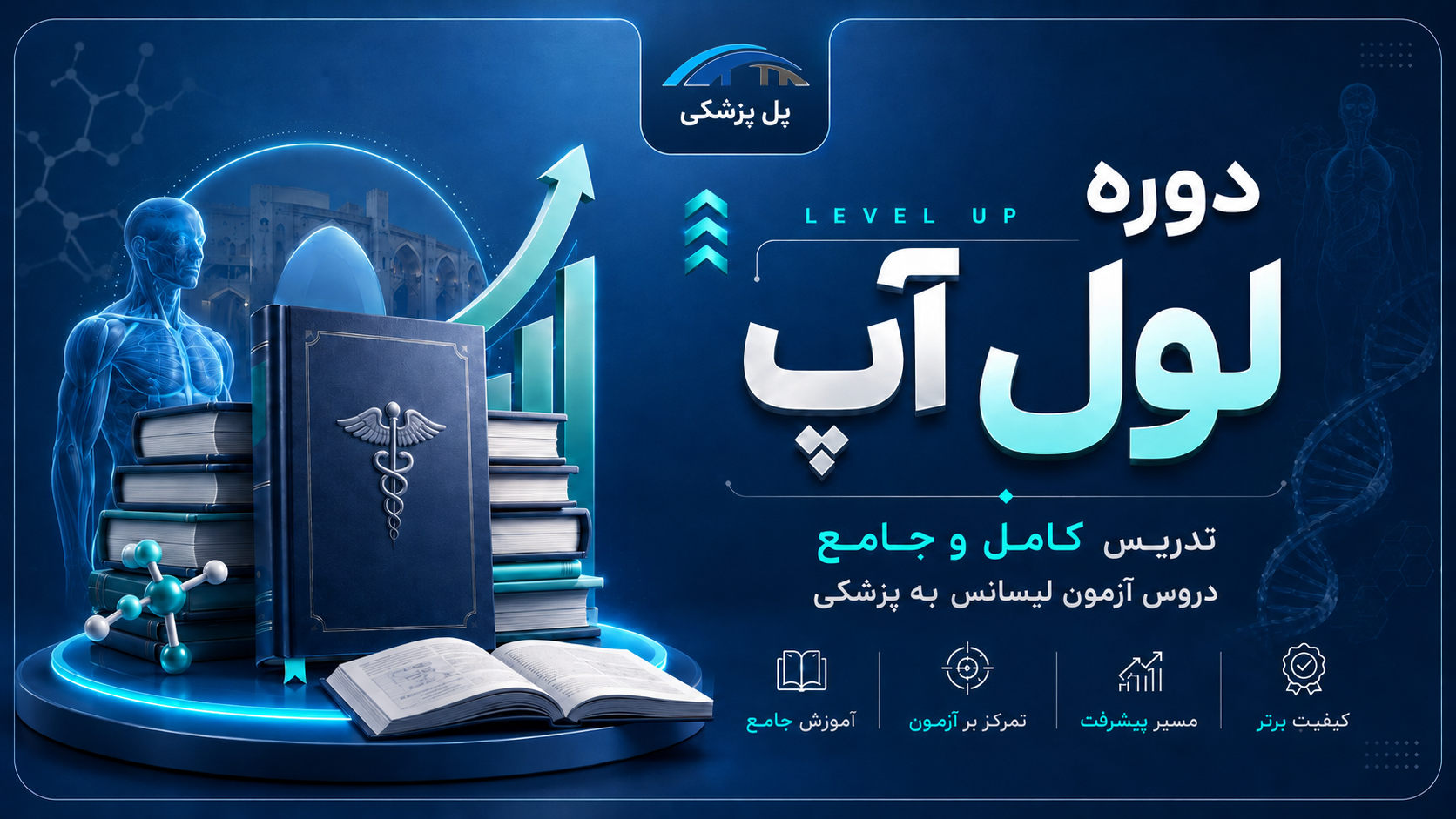 لول آپ