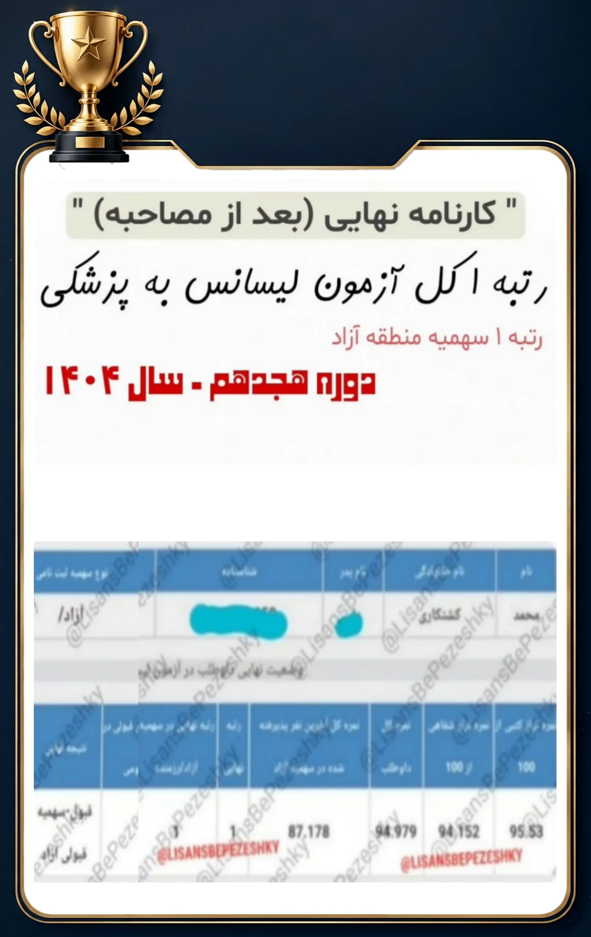 کارنامه قبولی داوطلب پل پزشکی در آزمون لیسانس به پزشکی