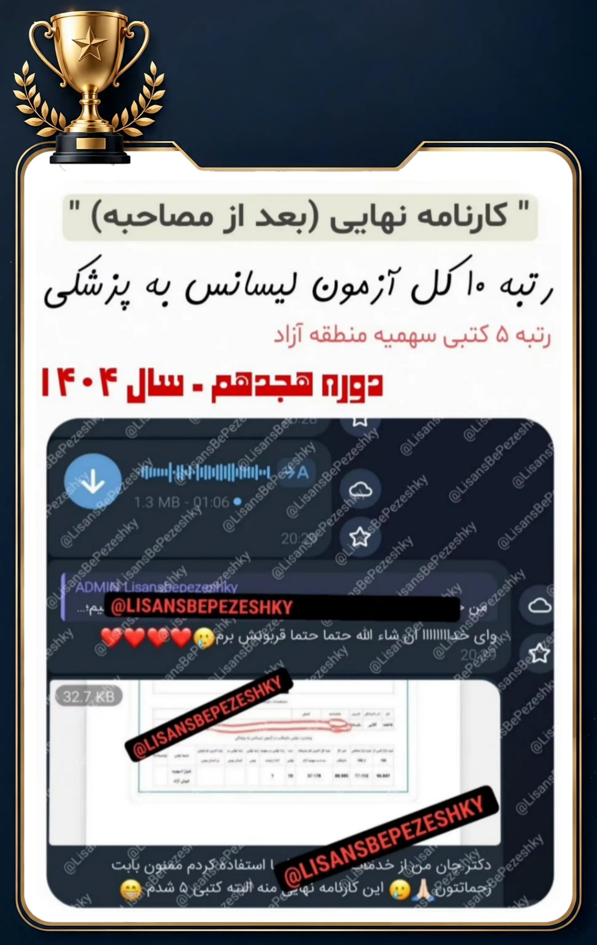 کارنامه قبولی داوطلب پل پزشکی در آزمون لیسانس به پزشکی