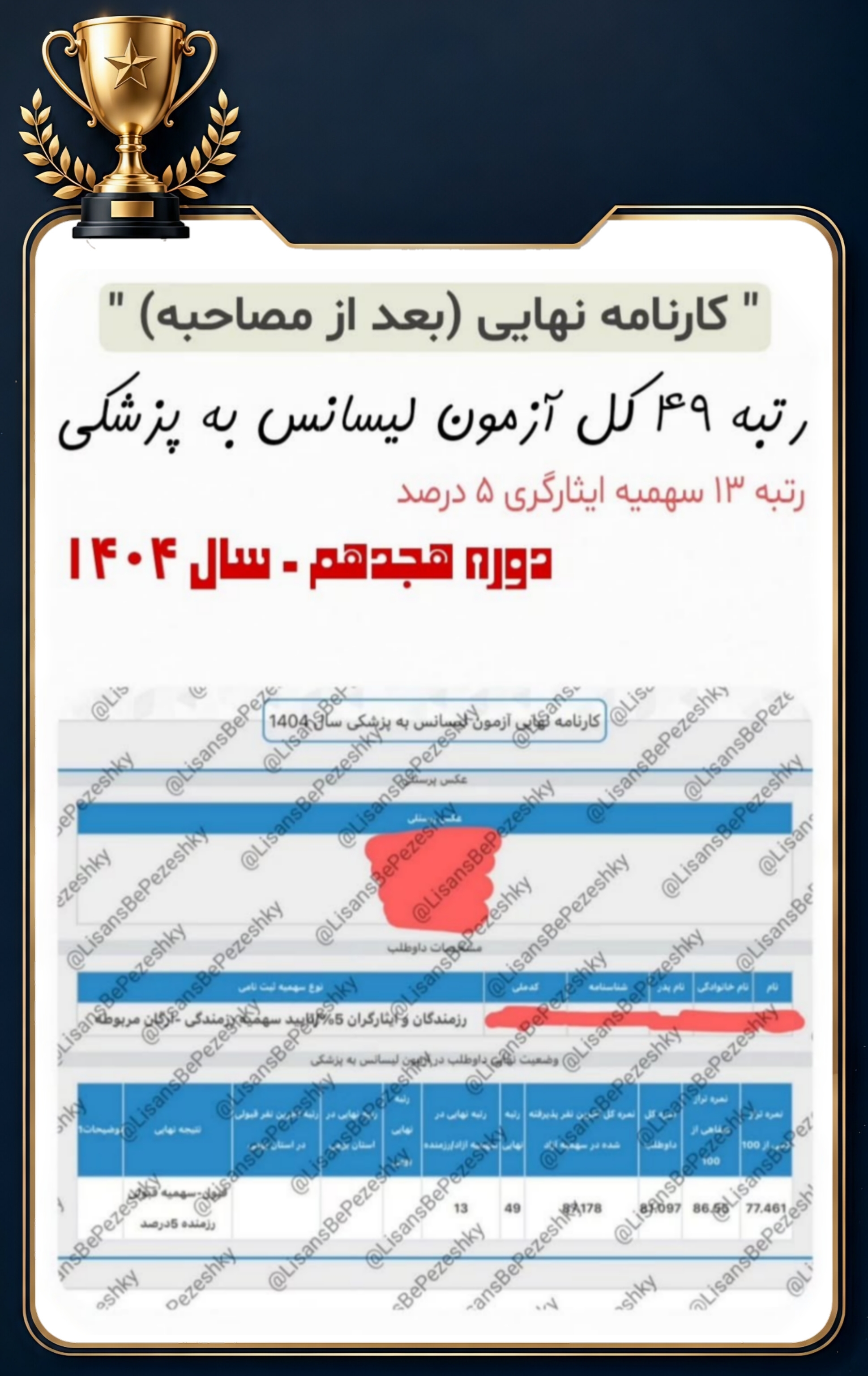 کارنامه قبولی داوطلب پل پزشکی در آزمون لیسانس به پزشکی