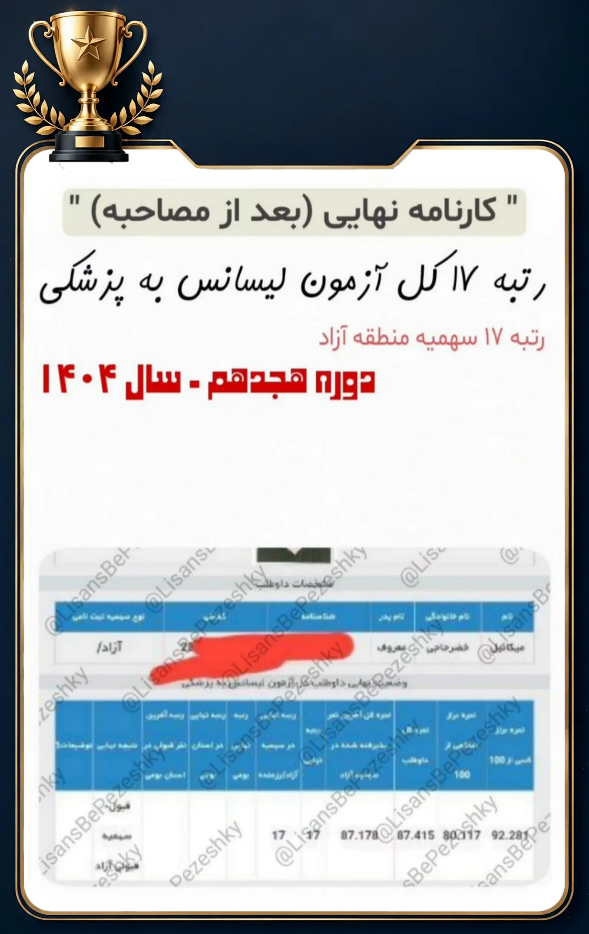 کارنامه قبولی داوطلب پل پزشکی در آزمون لیسانس به پزشکی